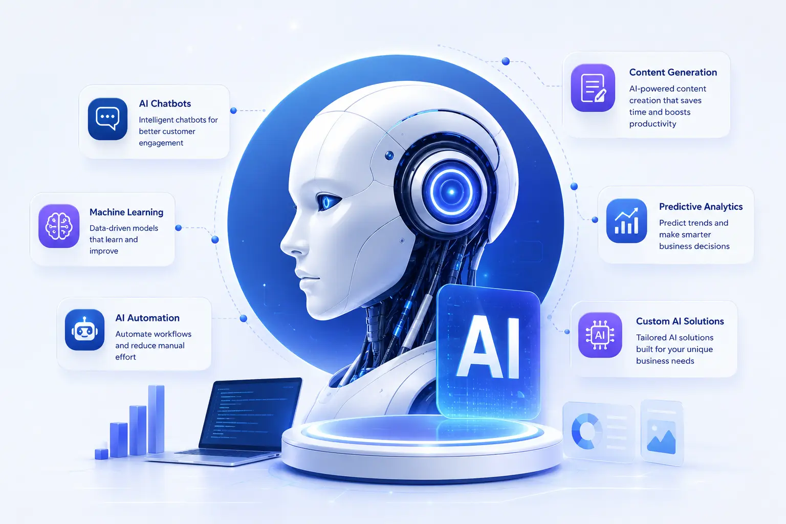 AI Services